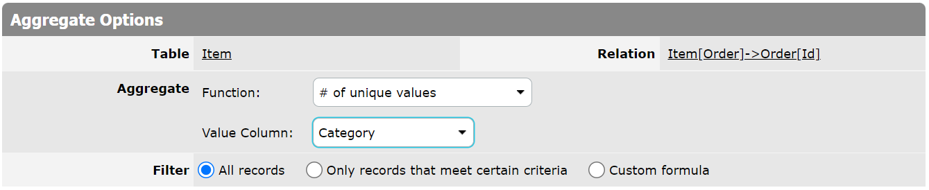 # of unique values function