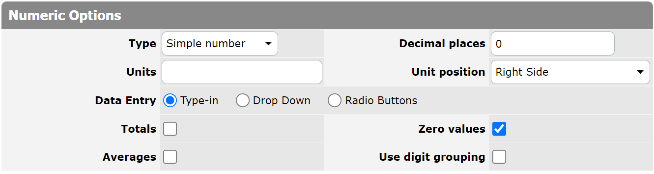Numeric options