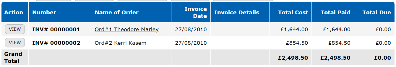 Summary Column Example
