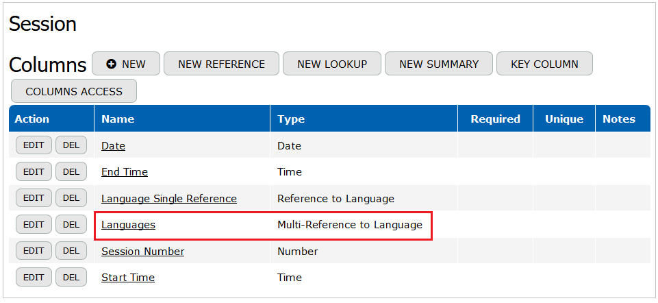 Multi reference