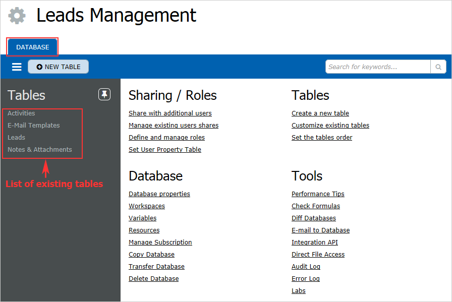 List of Tables