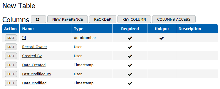 System-Columns.png