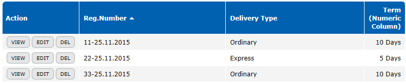 Default Calculate Example