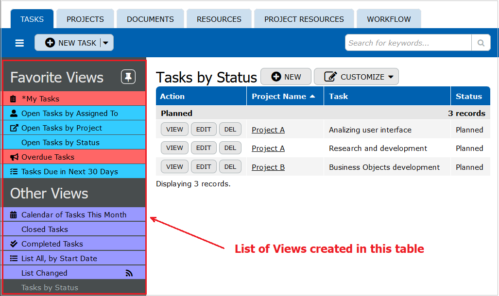 List of Views