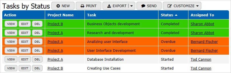 Table View Example