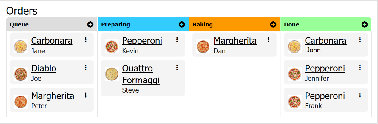 Kanban View