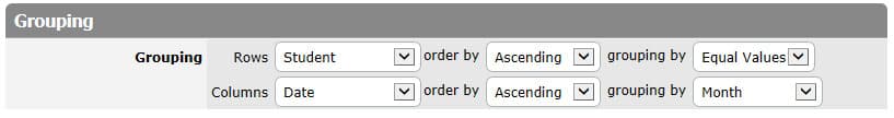 Cross-Tab Grouping