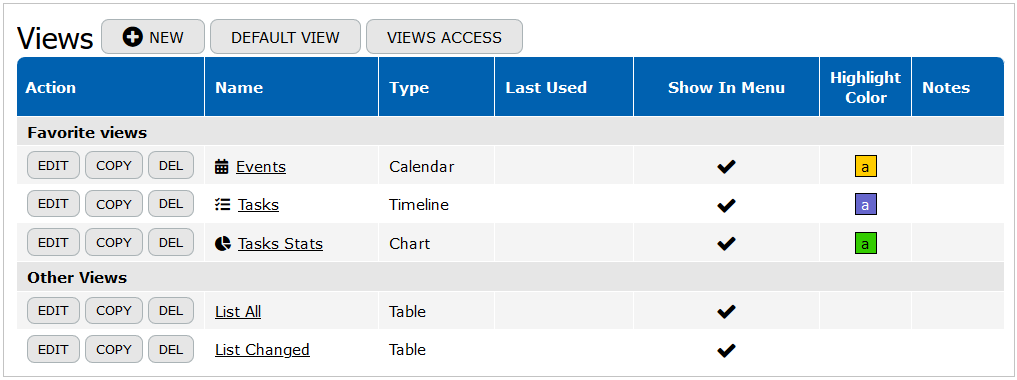 Edit Views