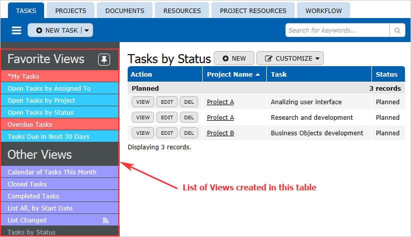 List of Views