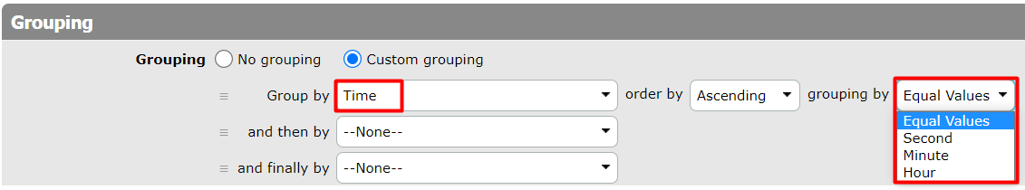 Time Grouping