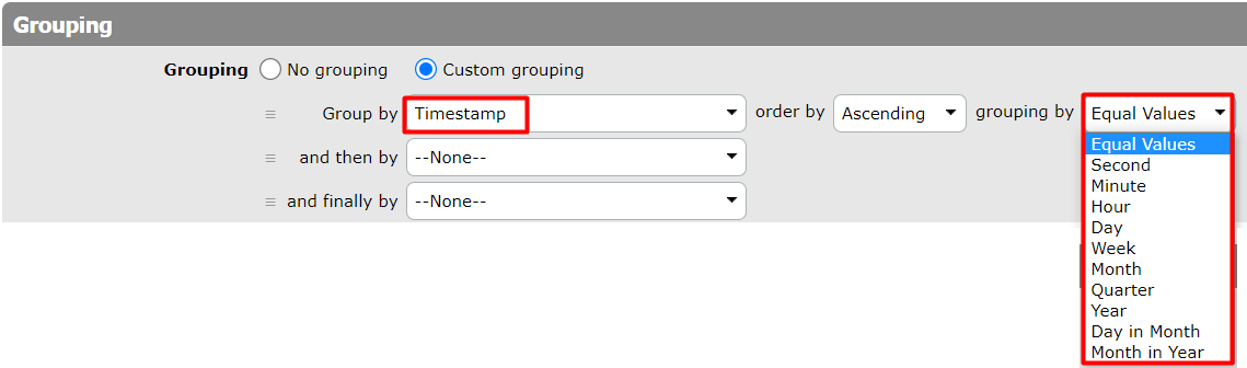 Timestamp Grouping