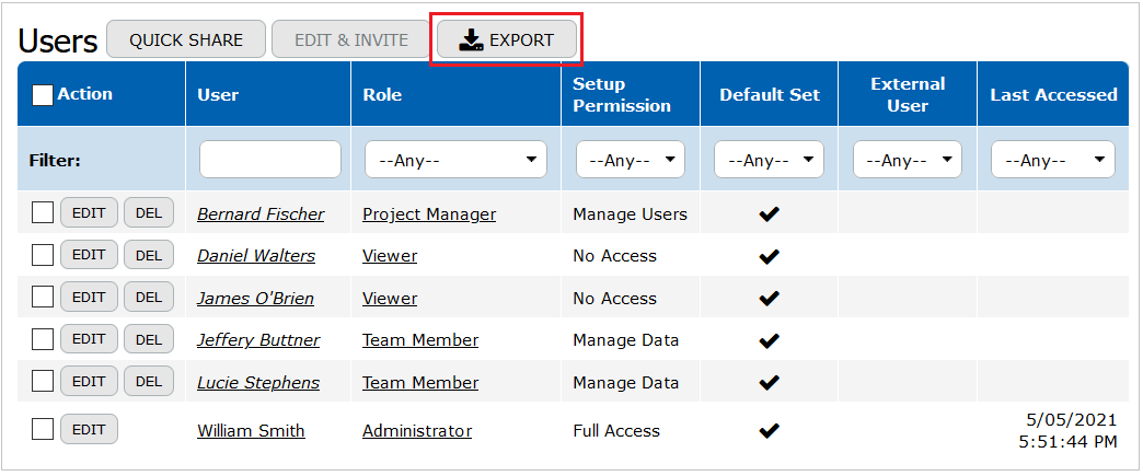 Export
