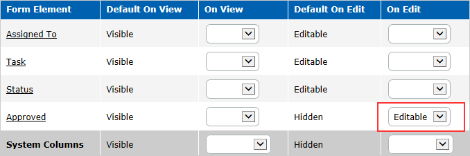 Approved is Editable