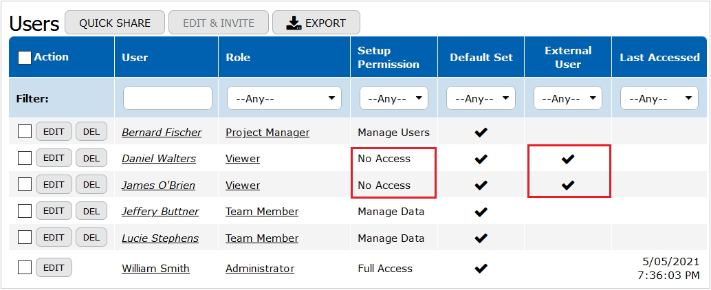 Users List