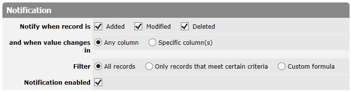 Notification Section
