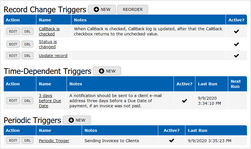 Workflow Triggers