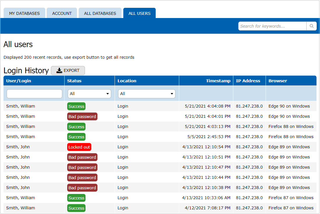Login History