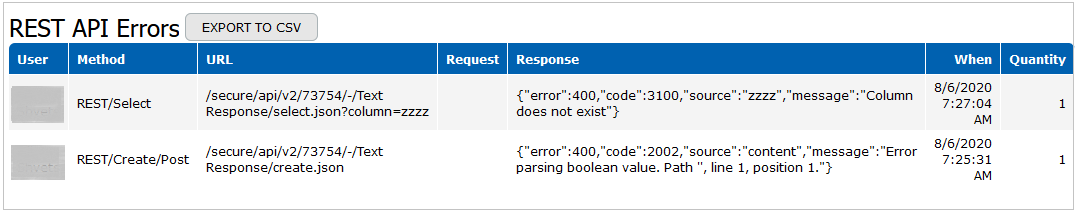 REST API Errors