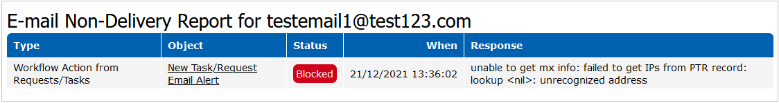 Email Non-Delivery Report Details
