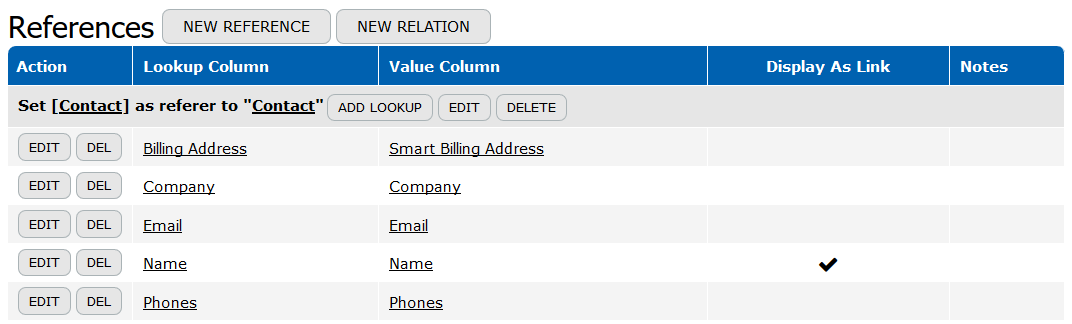 Lookup Columns