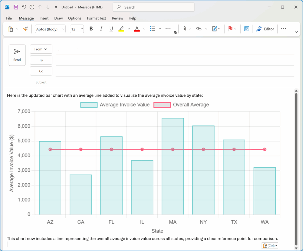 Paste Data Analysis result into Outlook