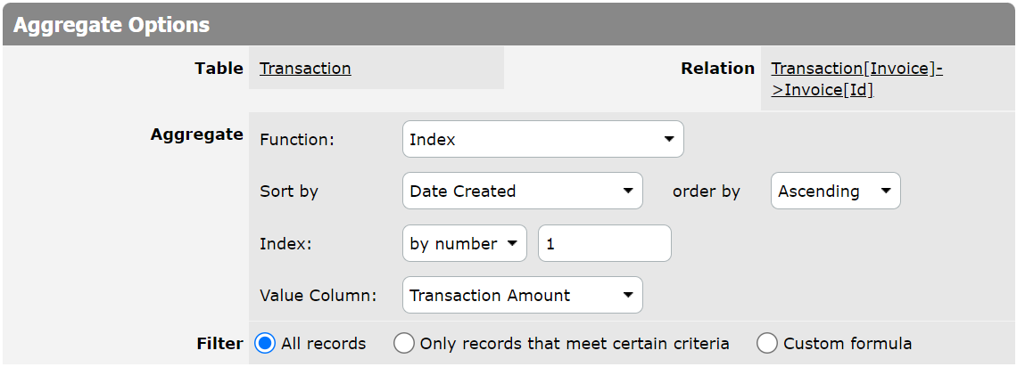 Index function